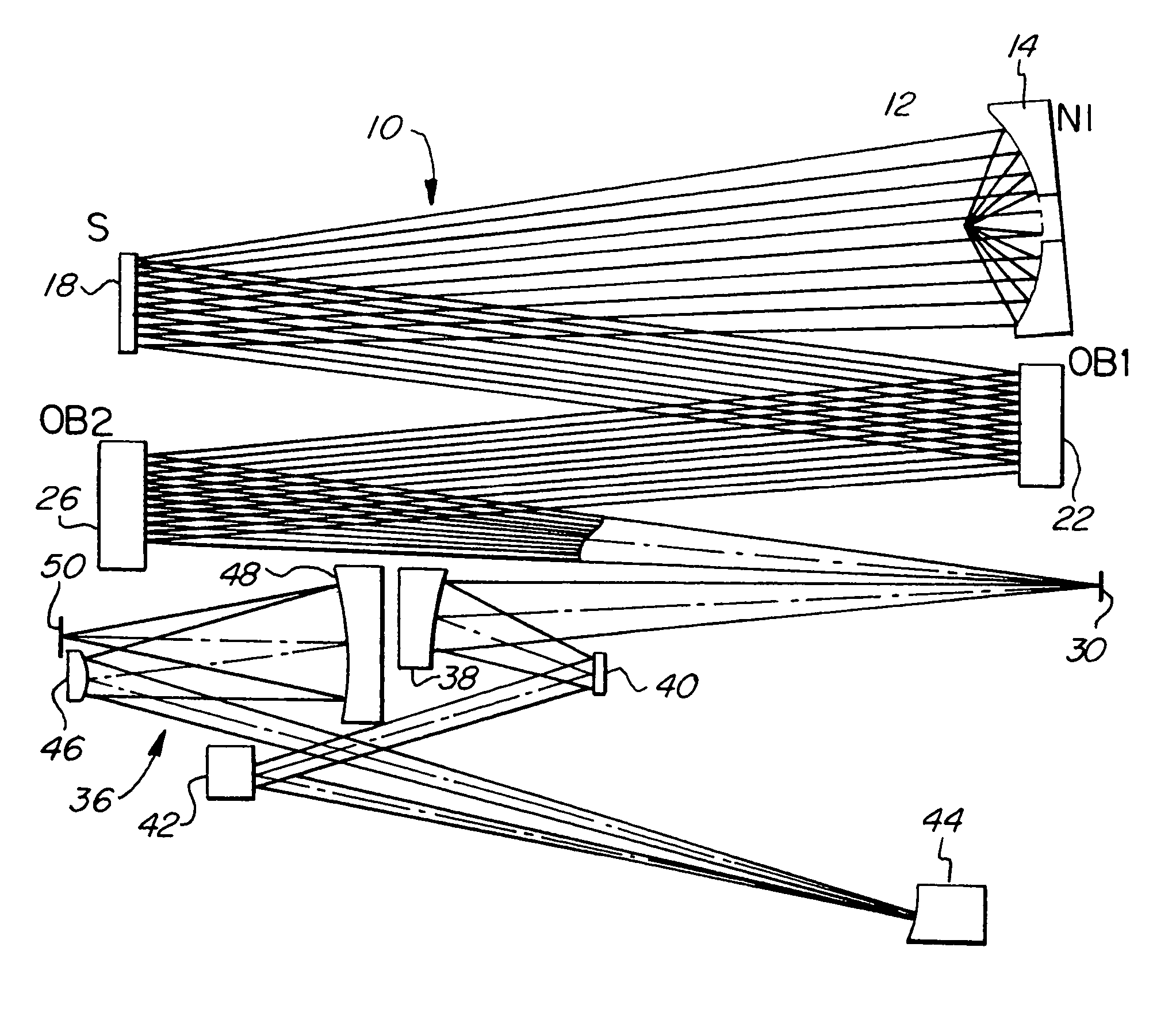 EUV condenser with non-imaging optics