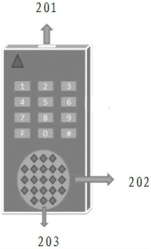 Voice remote controller and power supply method thereof