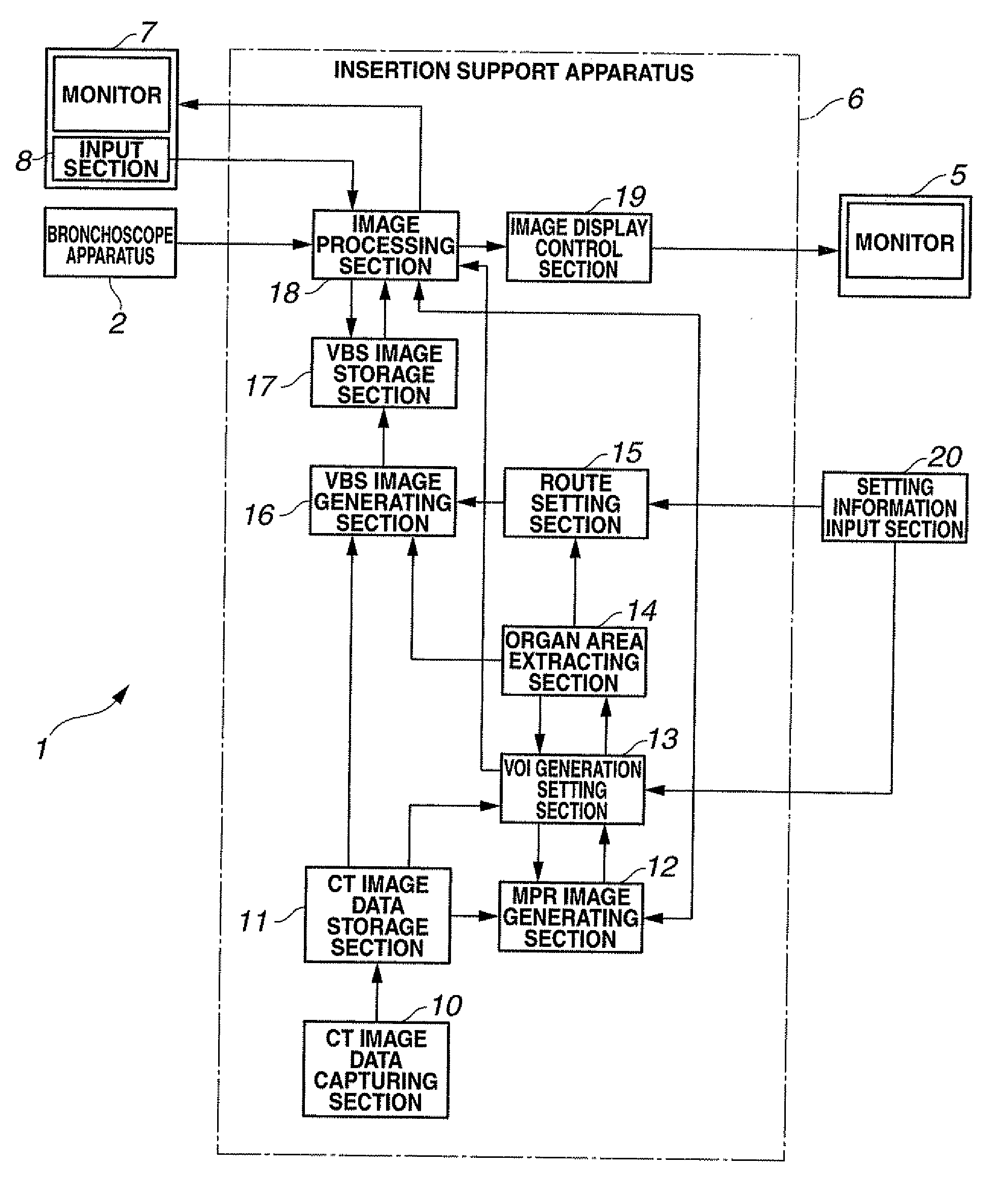 Endoscope insertion support system and endoscope insertion support method