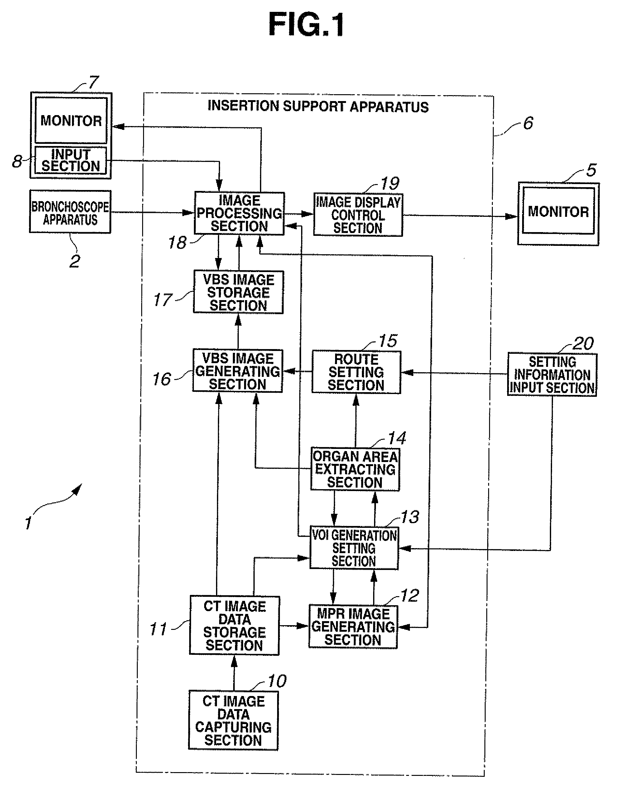 Endoscope insertion support system and endoscope insertion support method
