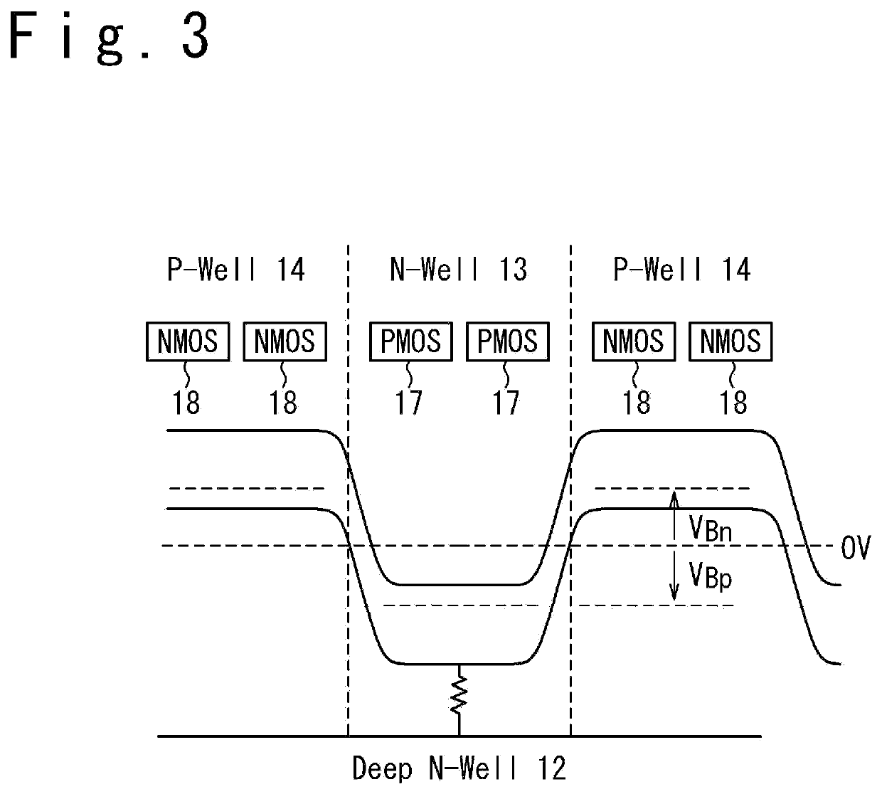 Semiconductor device