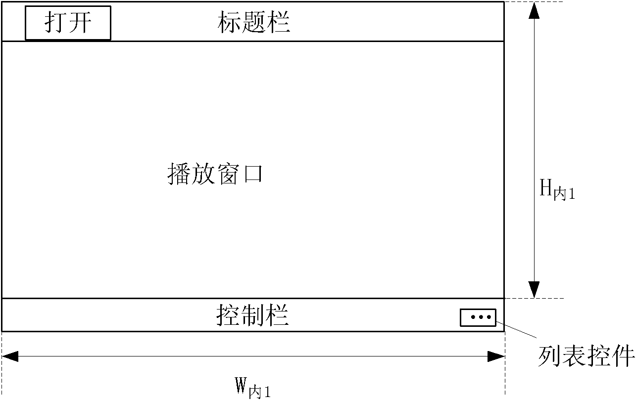 Display control method and device of play list of player, and player
