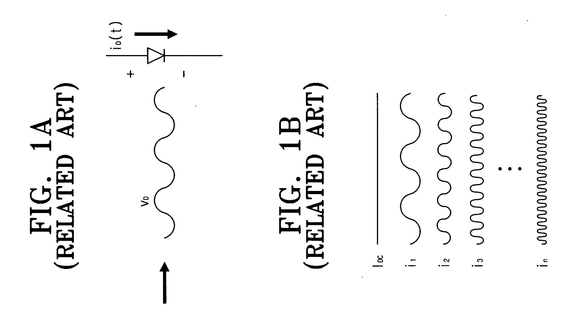 Diode circuit having passive element property, impedance modulator including the diode circuit, and DC source including the diode circuit