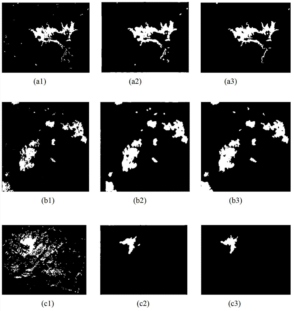 Remote sensing image change detection method based on area and Kmeans clustering