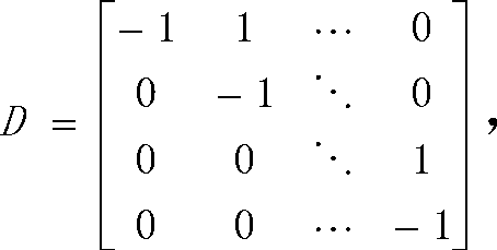 Spectrum recover method based on Laplacian-Markov field