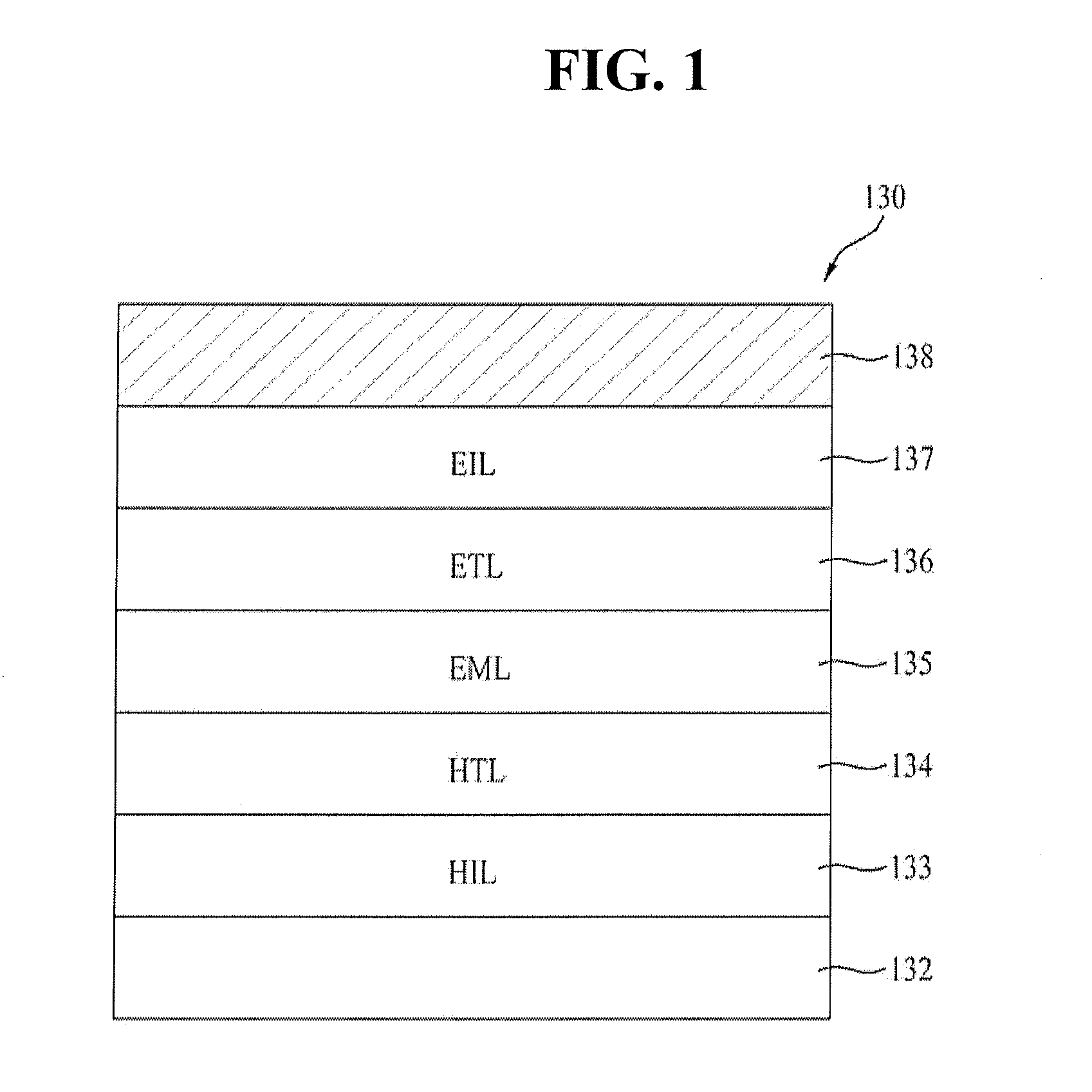 Blue phosphorescent compound and organic electroluminescent device using the same