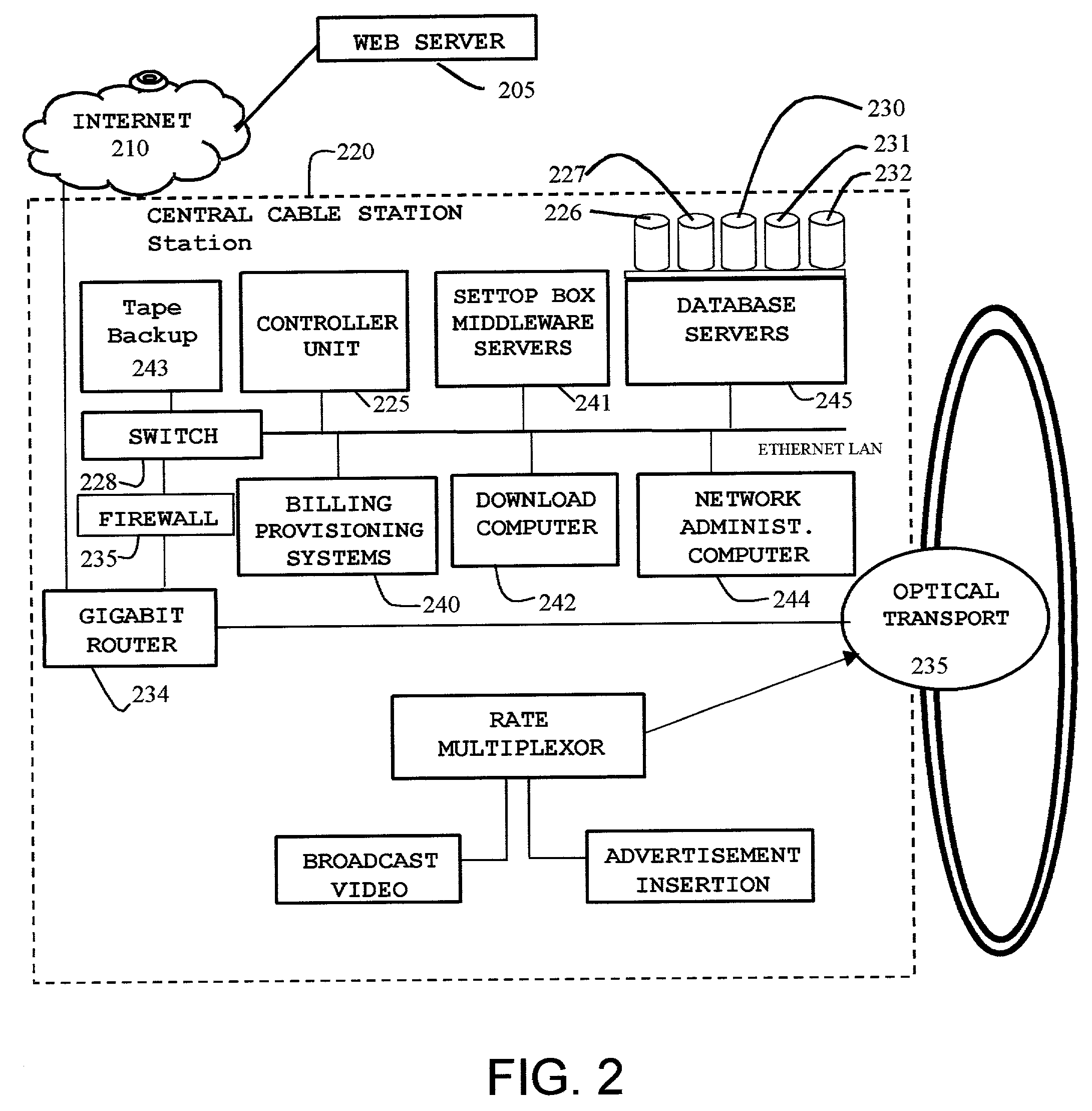 System and method for distributed storage and presentation of multimedia in a cable network environment