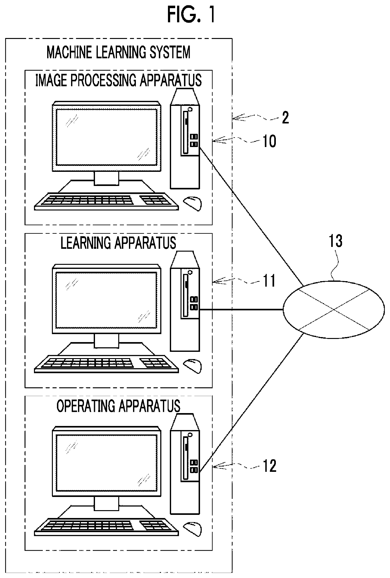 Image processing apparatus, and operation method and operating program thereof, operating apparatus, and operation method and operating program thereof, and machine learning system