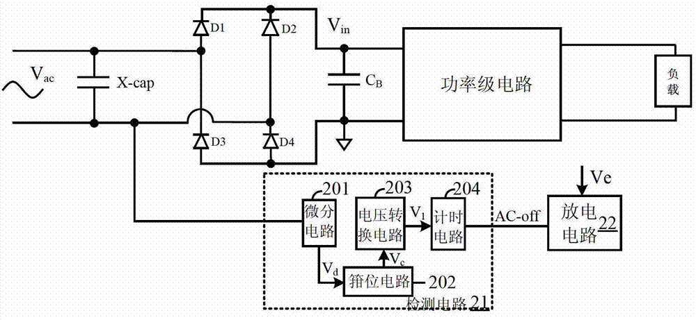 Capacity discharge method and circuit