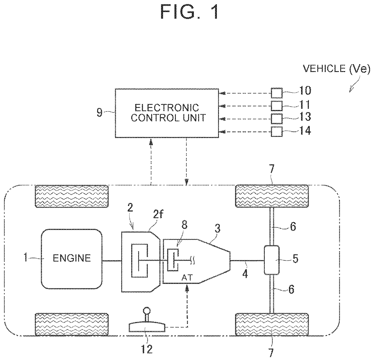 Control system and control method for vehicle