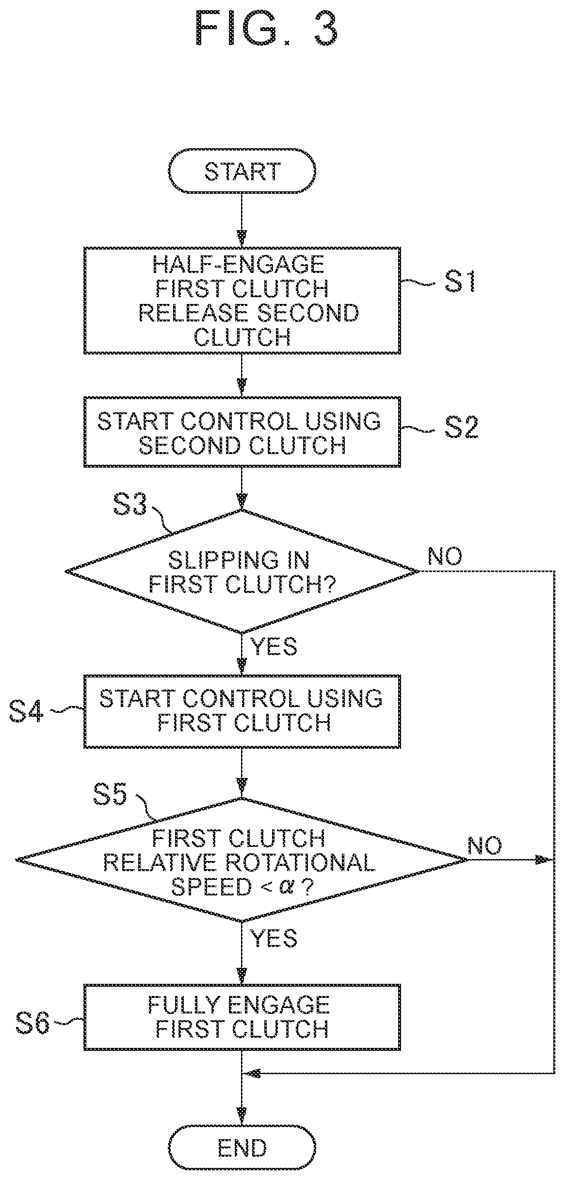 Control system and control method for vehicle