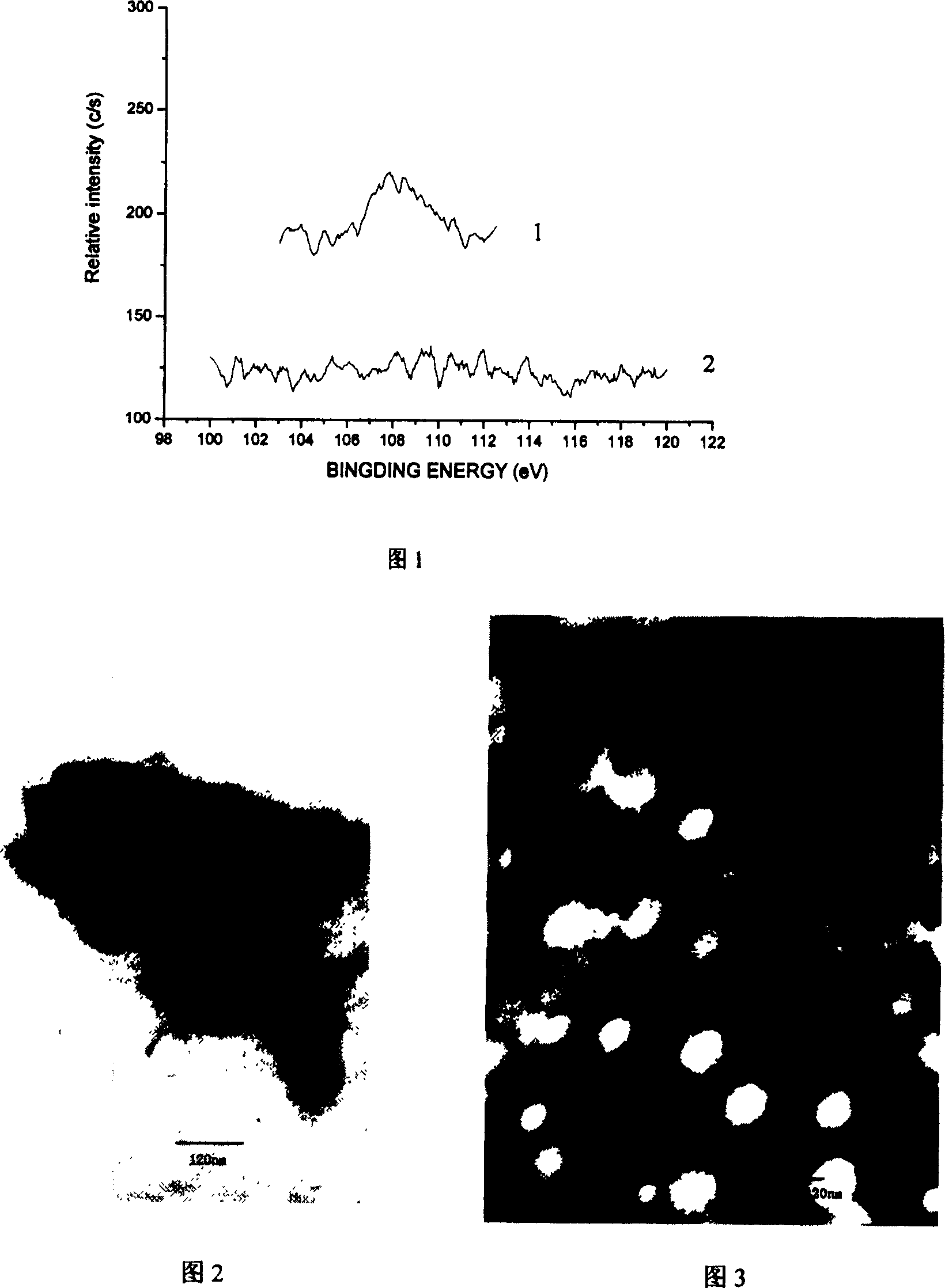 Method for preparing nano silicon dioxide-acrylate polymeric microball material