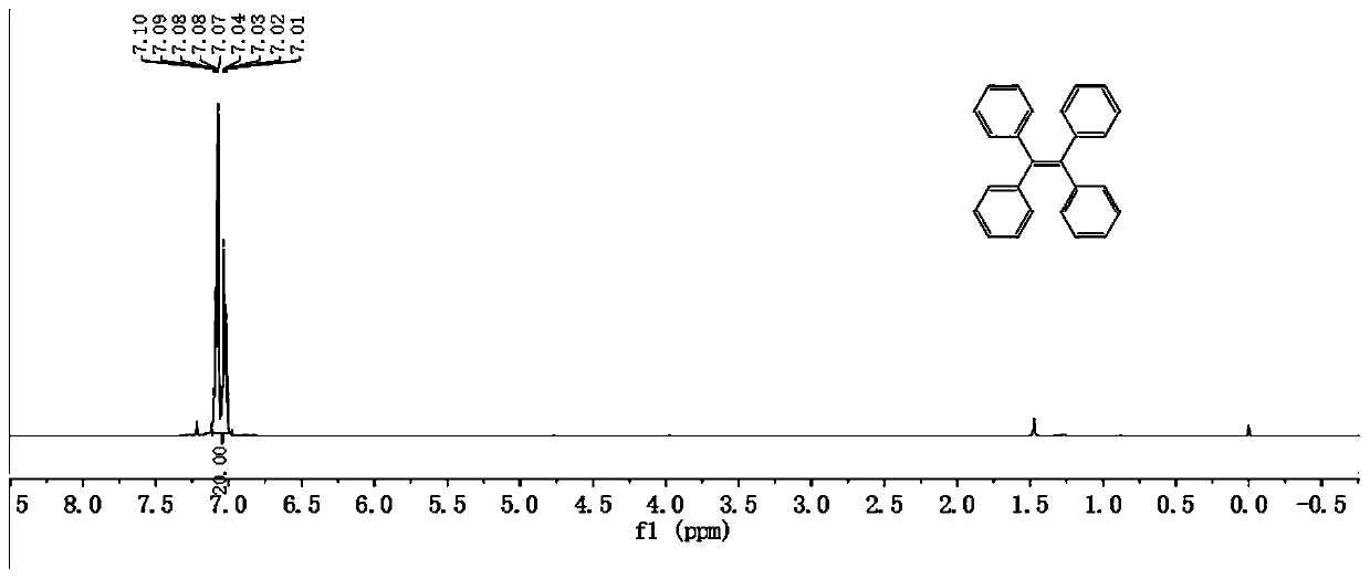 A tetraphenylethylene-benzophenone-carbazole derivative, crystal and its preparation method and application