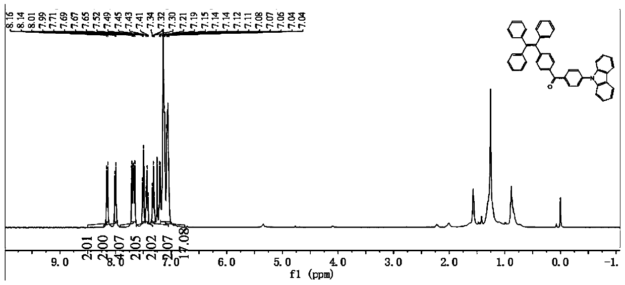 A tetraphenylethylene-benzophenone-carbazole derivative, crystal and its preparation method and application