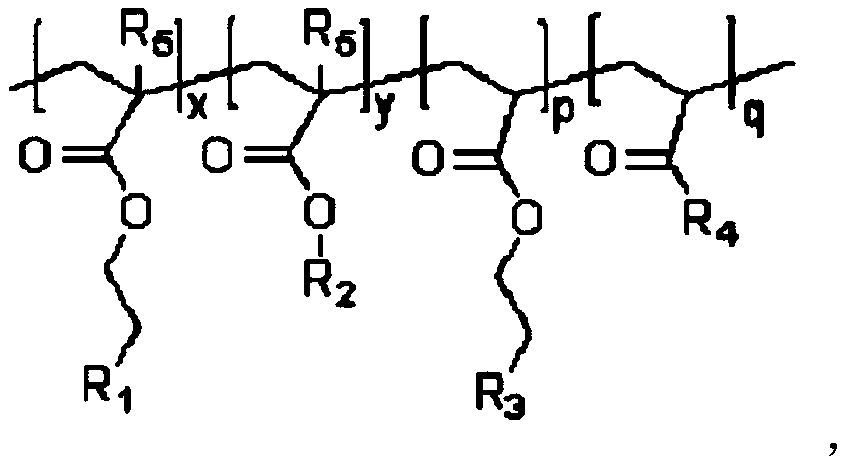 A micron-level strong salt spray and water-repellent circuit board conformal paint