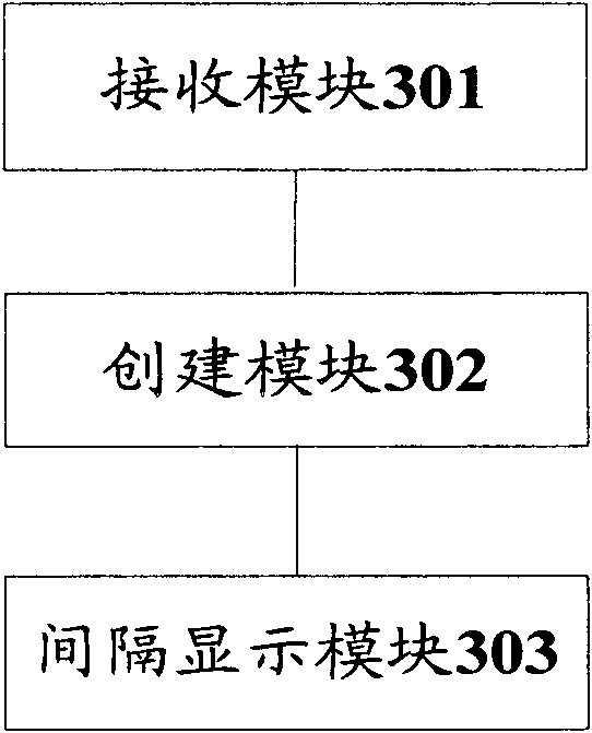 Processing method of data input and device thereof