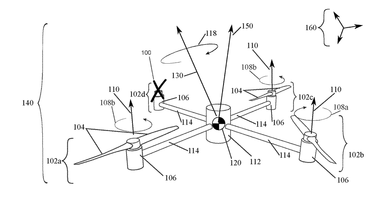 Controlled flight of a multicopter experiencing a failure affecting an effector