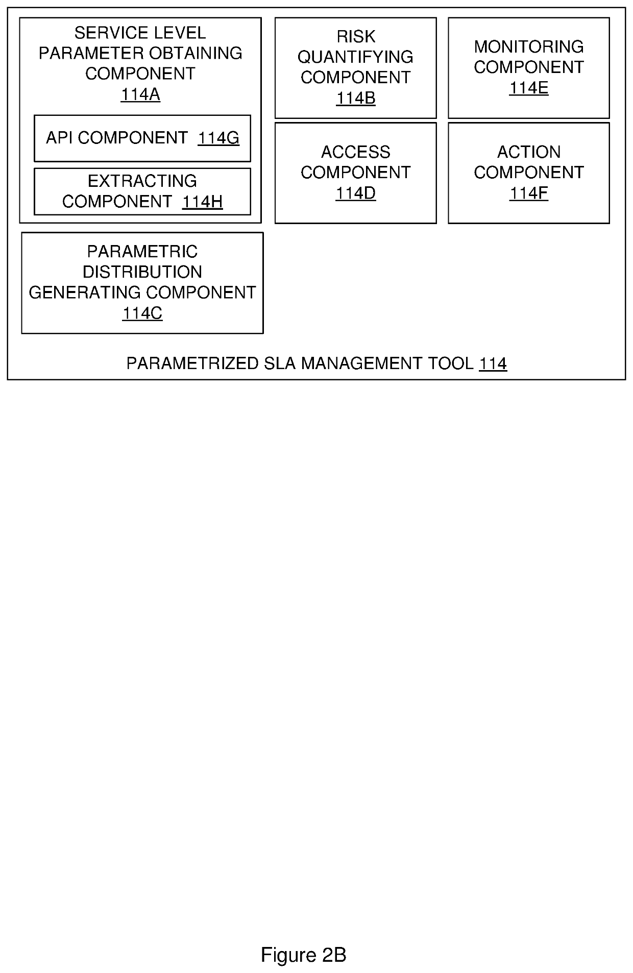 Distributed computing platform service management