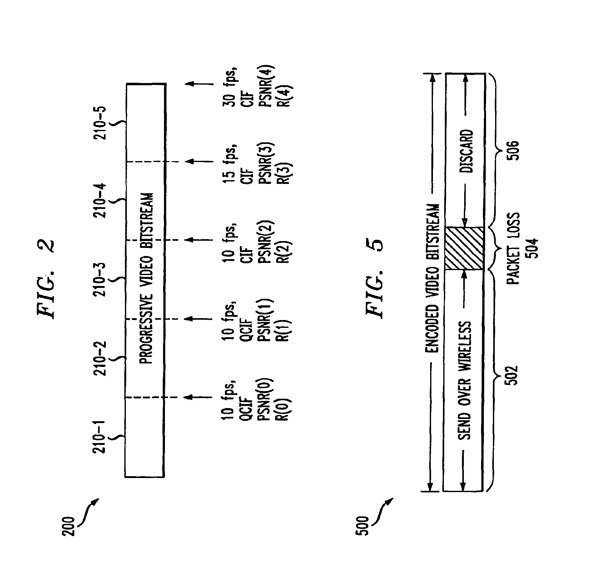Method and apparatus for video transmission over a heterogeneous network using progressive video coding