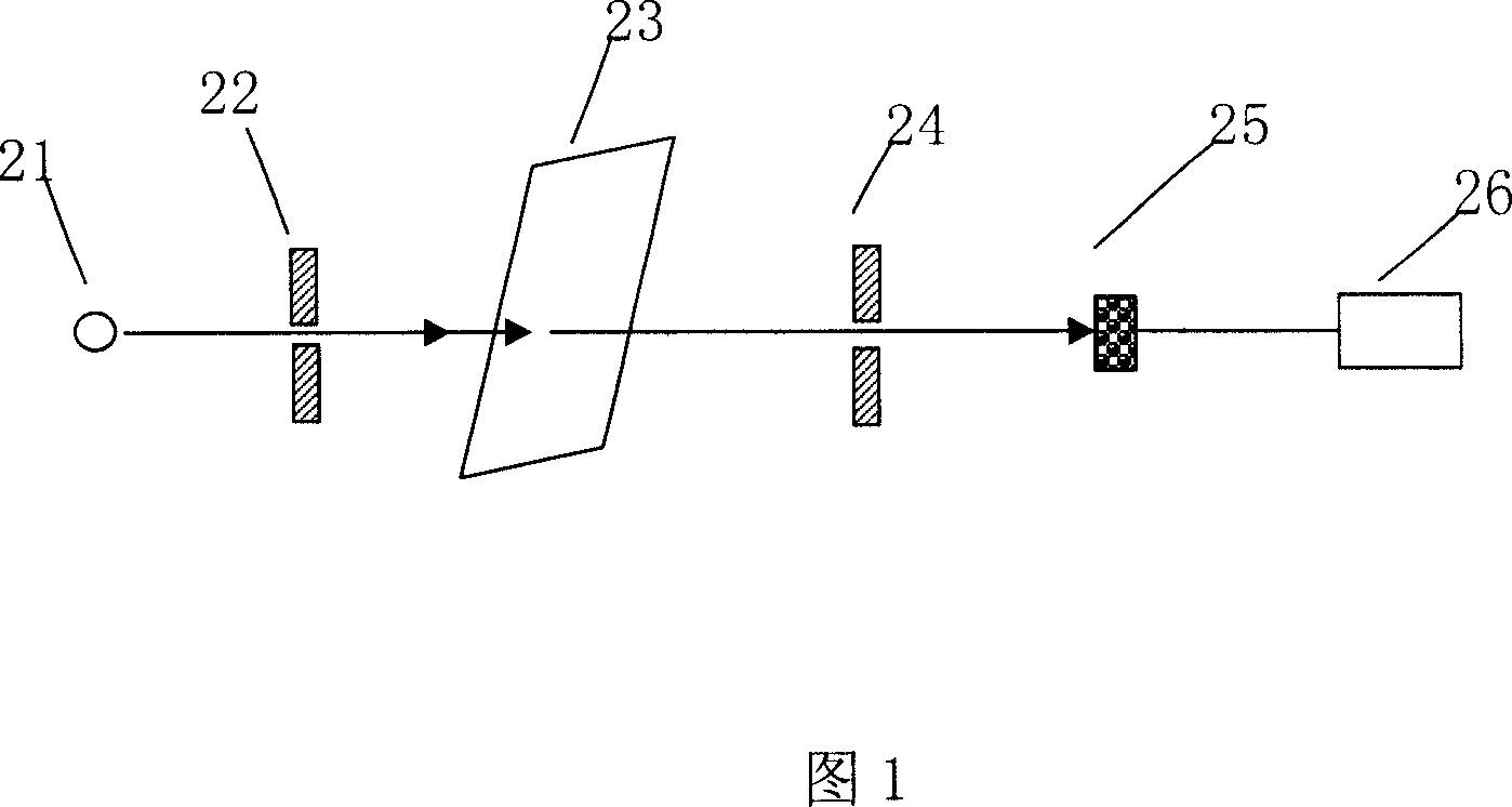Method for producing 541 nano narrow band-pass photoelectric detector