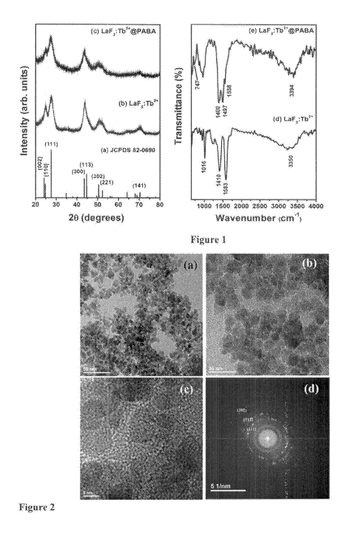 Para-aminobenzoic acid sensitized terbium doped laf3 nanoparticles for detection of explosive nitro compounds