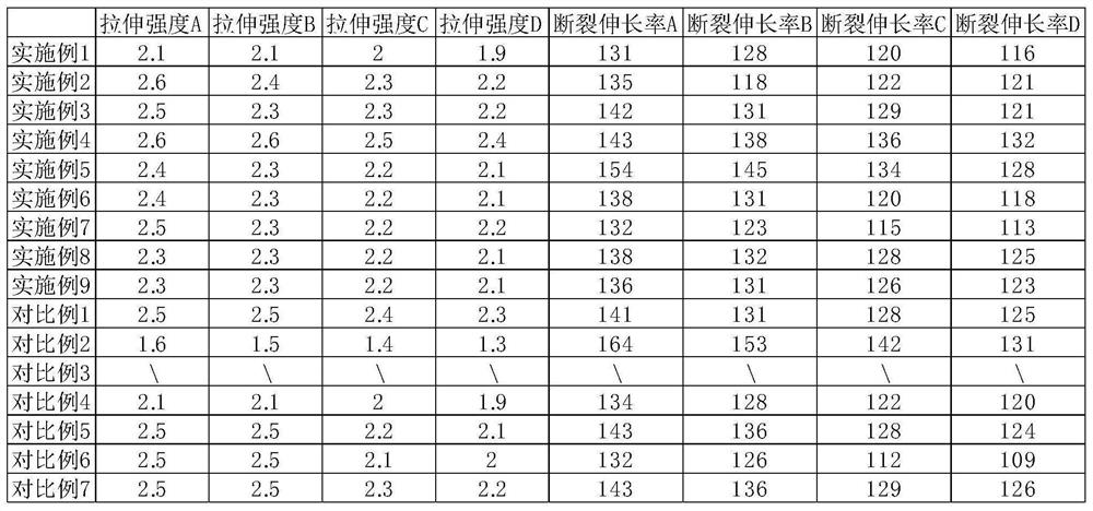 Anti-corrosion temperature-resistant adhesive for desulfurization chimney and preparation method of same