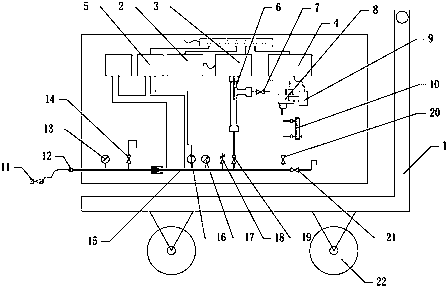 A comprehensive detection device for oil content and dew point