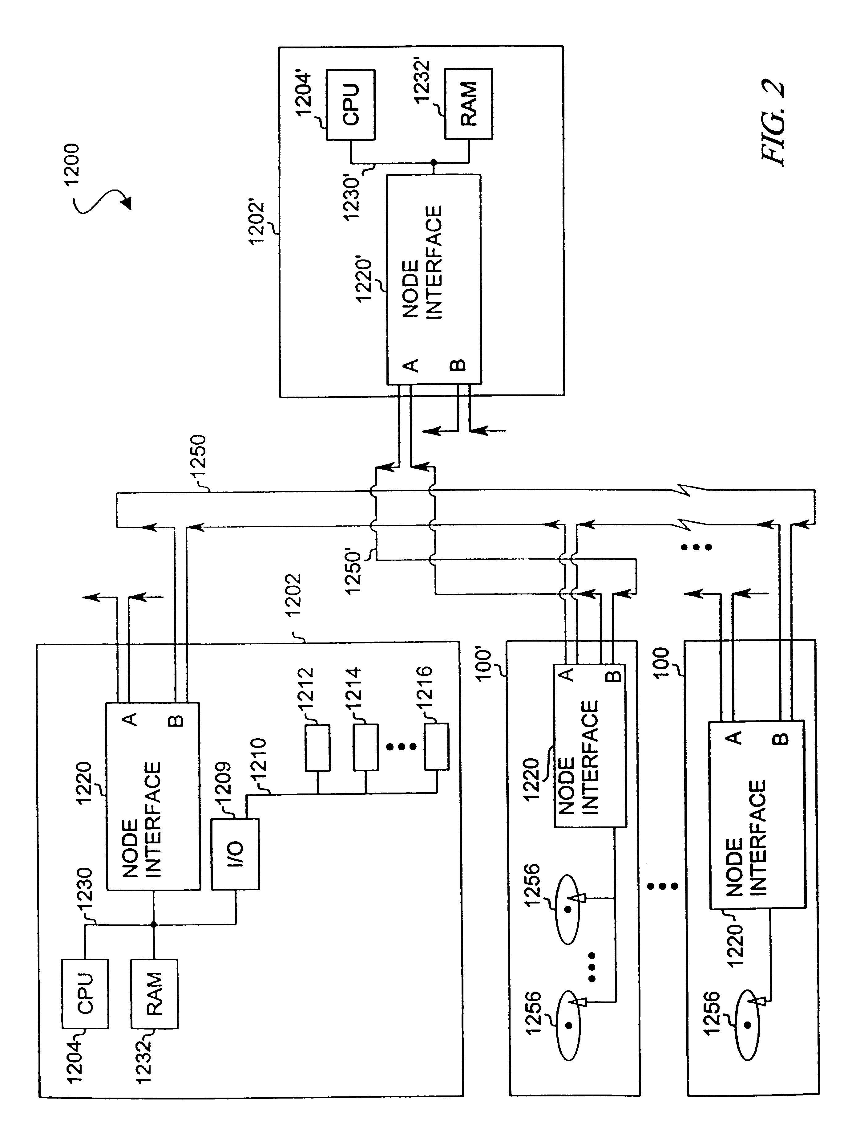 Method and apparatus for preserving loop fairness with dynamic half-duplex