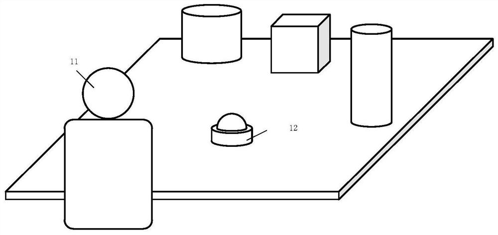 Fixation point calculation method, device and equipment