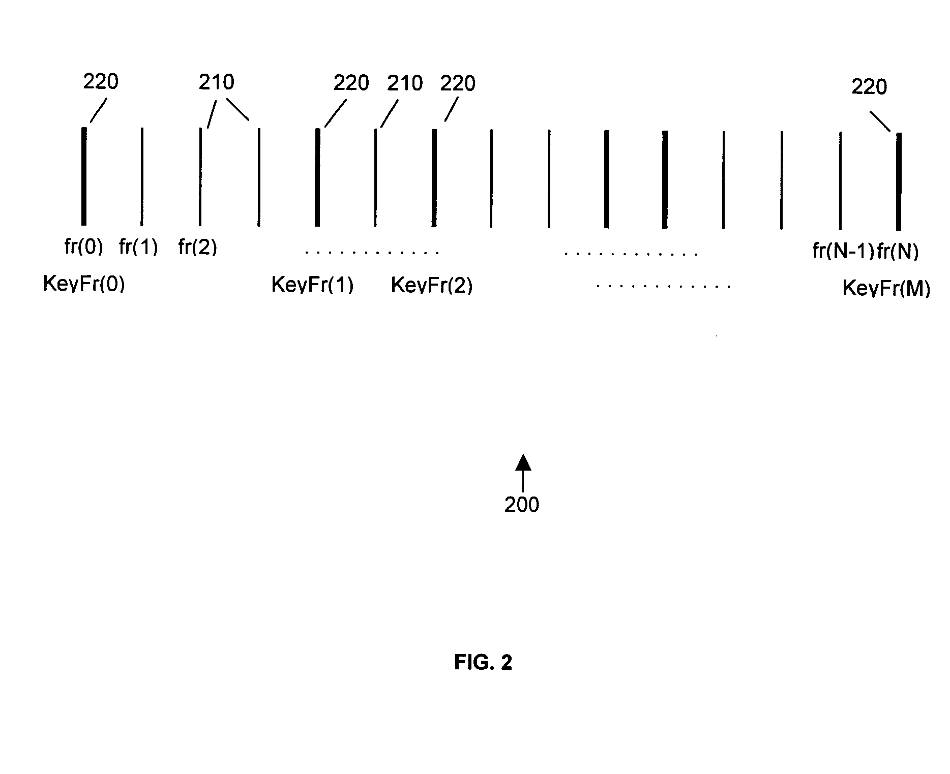 Apparatus and method for detecting opaque logos within digital video signals
