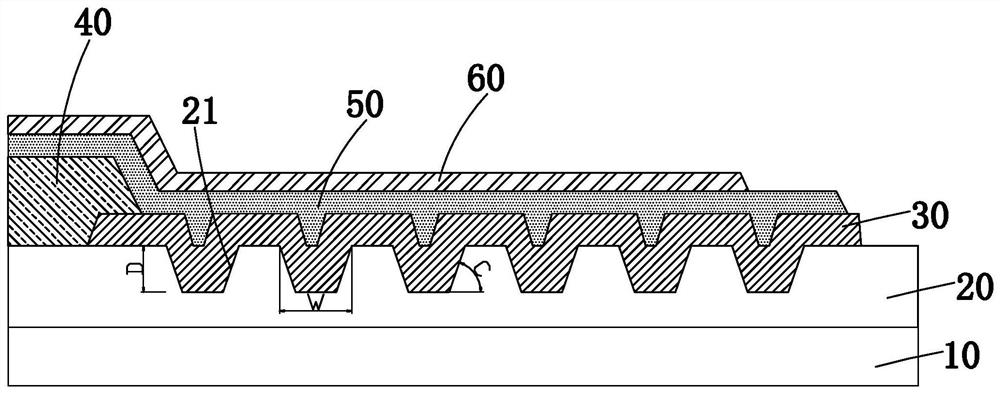 Peripheral circuit structure of oled display panel and oled display panel