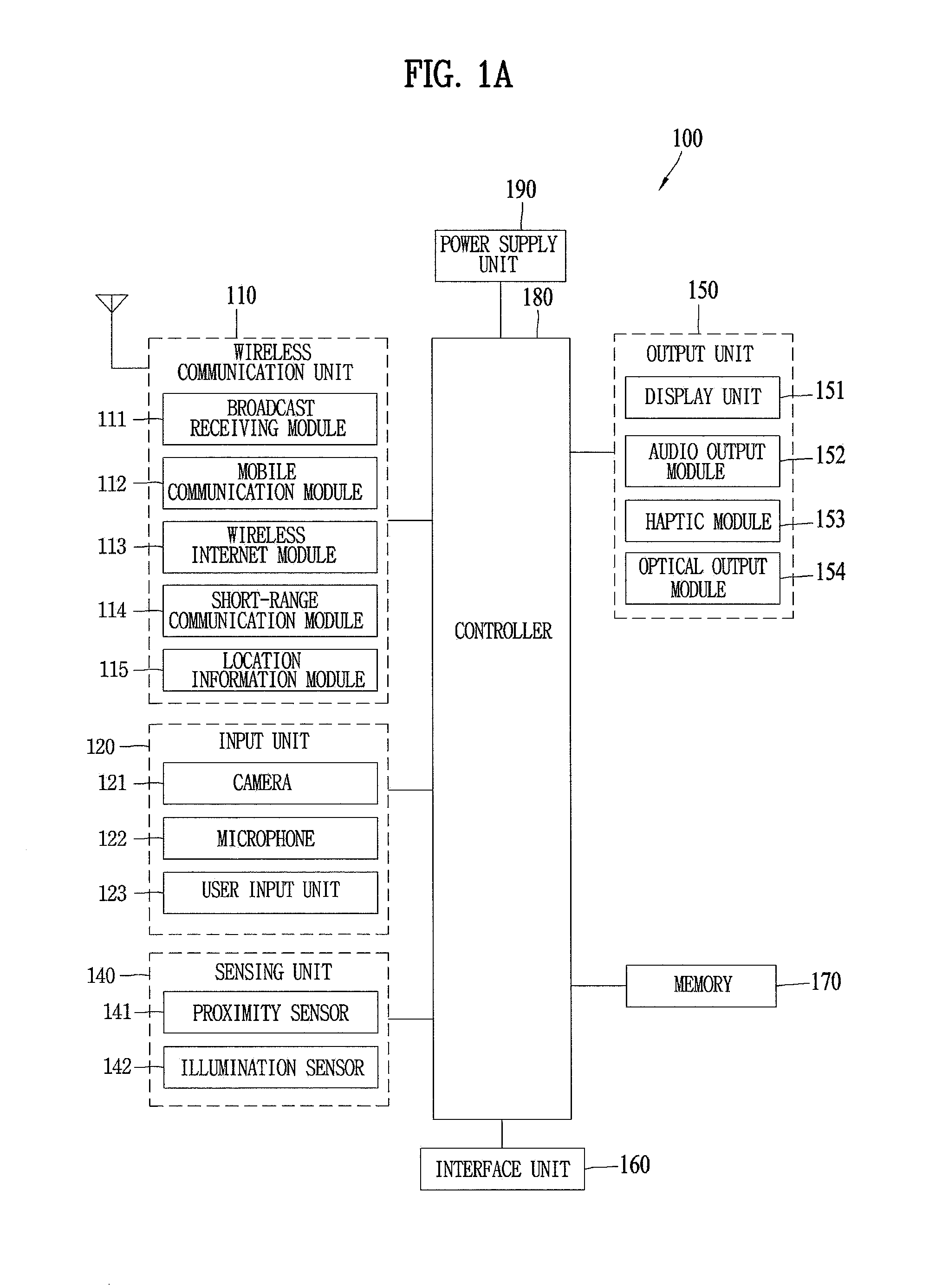 Mobile terminal and method of controlling therefor