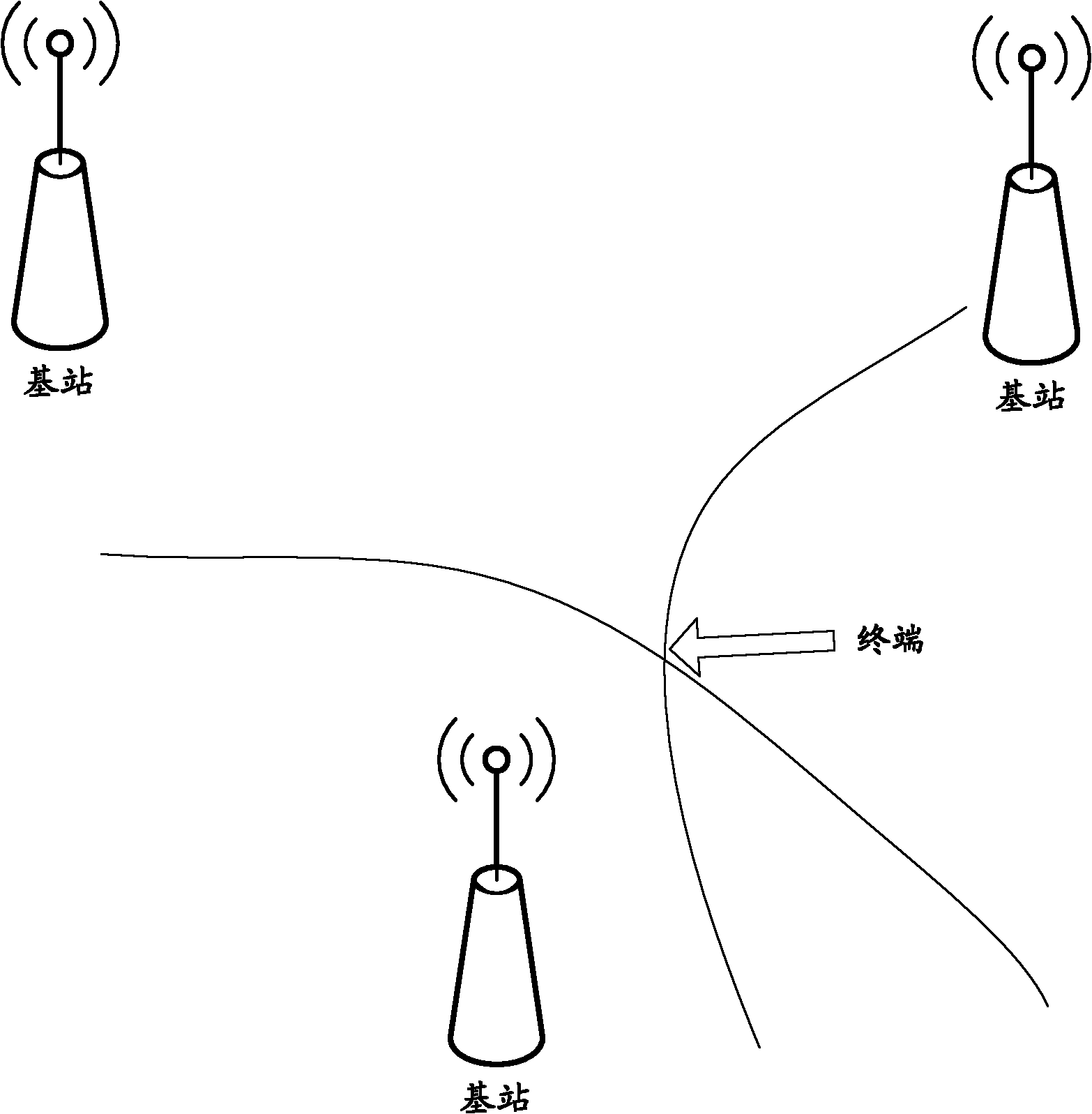 Methods and devices for measuring OTDOA (observed time difference of arrival) and sending positioning assistance data and system
