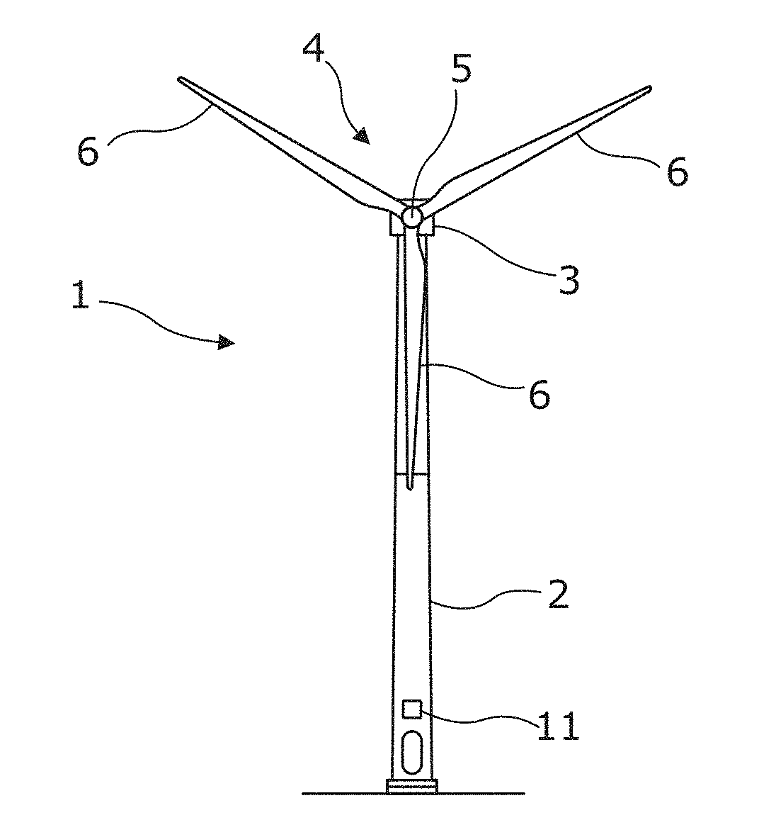 Control system for a wind turbine