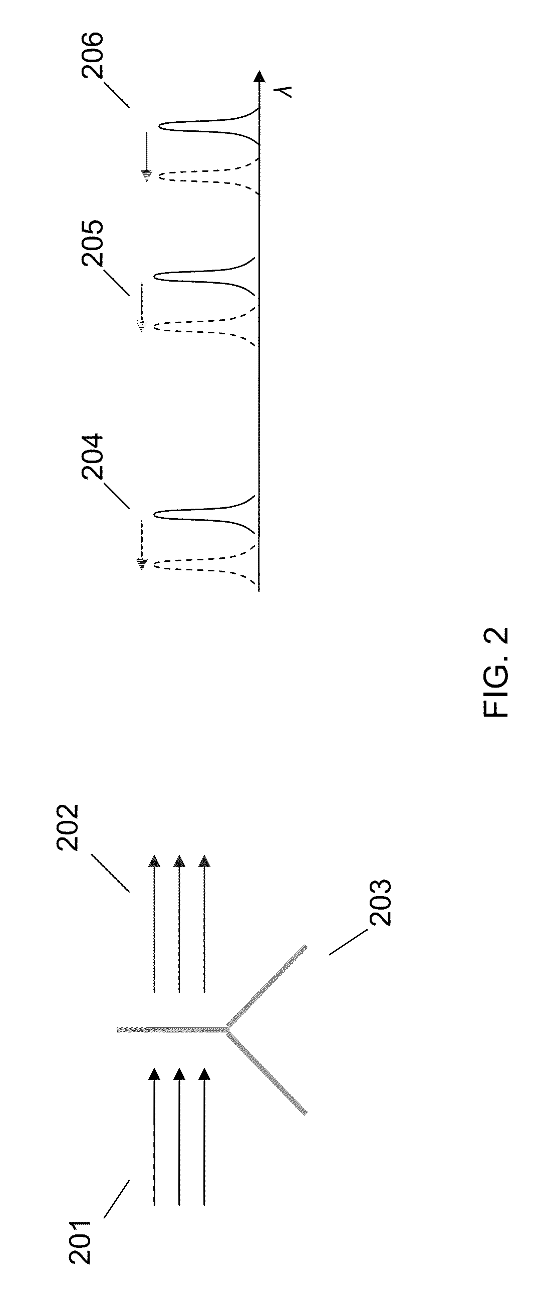Multiplex tunable filter spectrometer