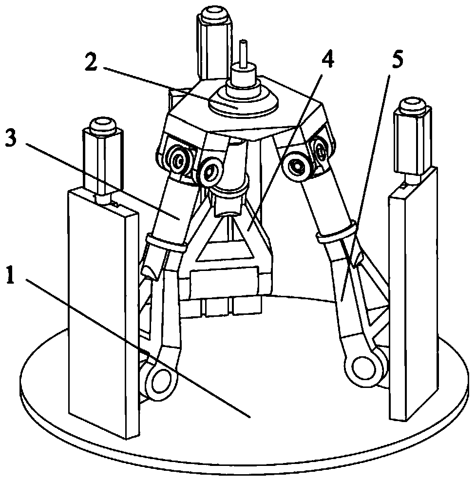 A three-degree-of-freedom parallel spindle head mechanism