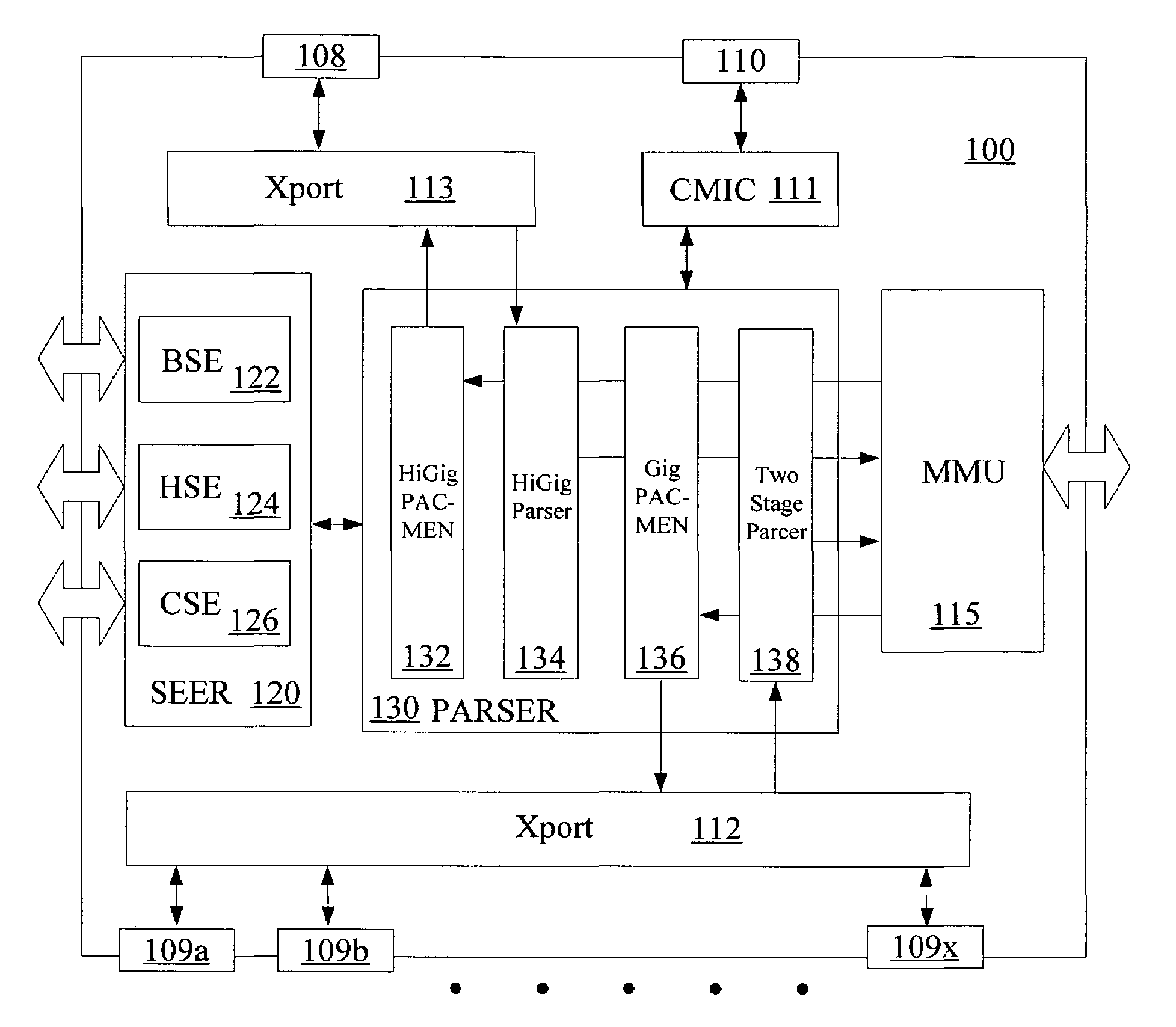 Timestamp metering and rollover protection in a network device