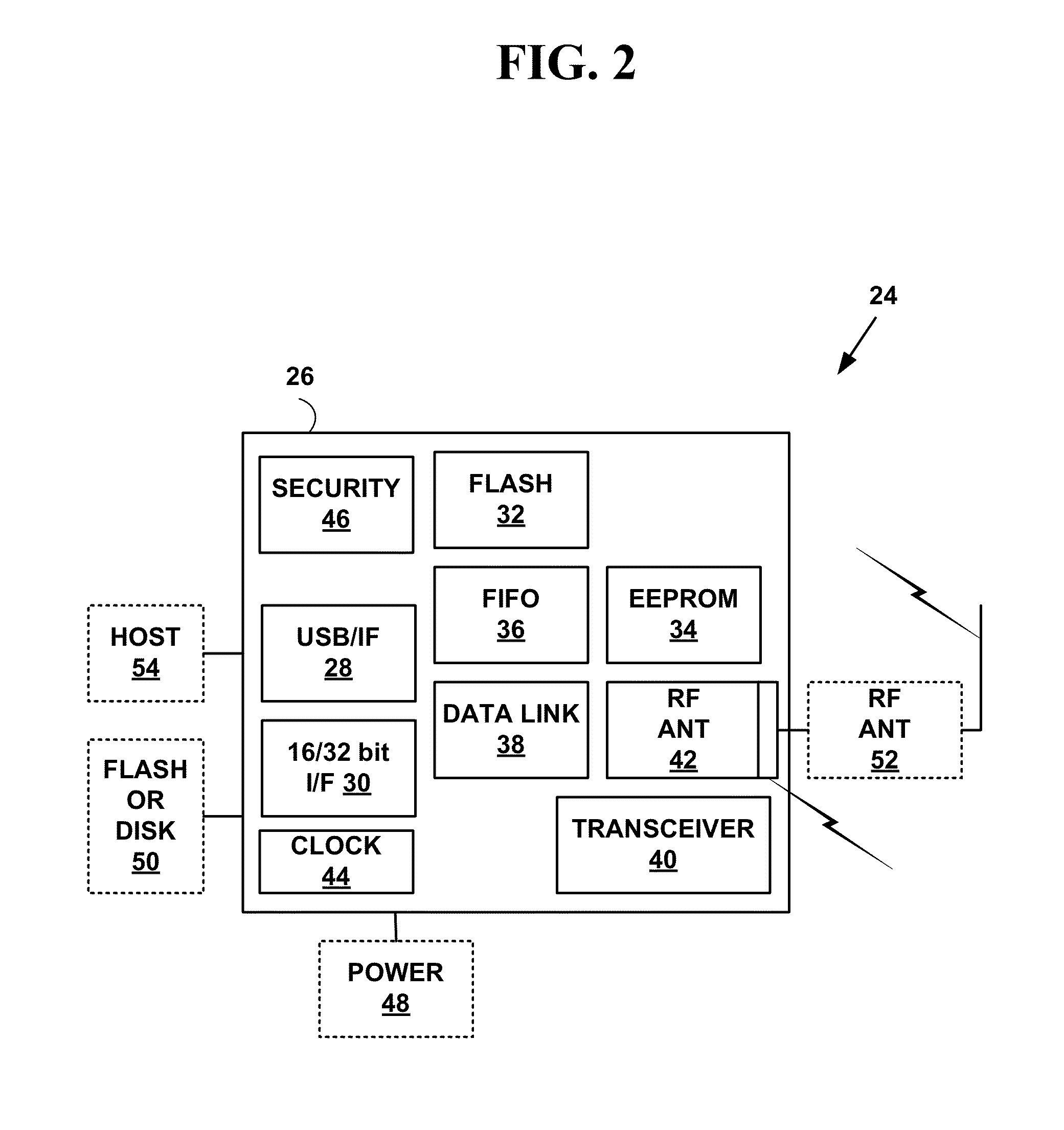 Method and system for dynamic information exchange on location aware mesh network devices