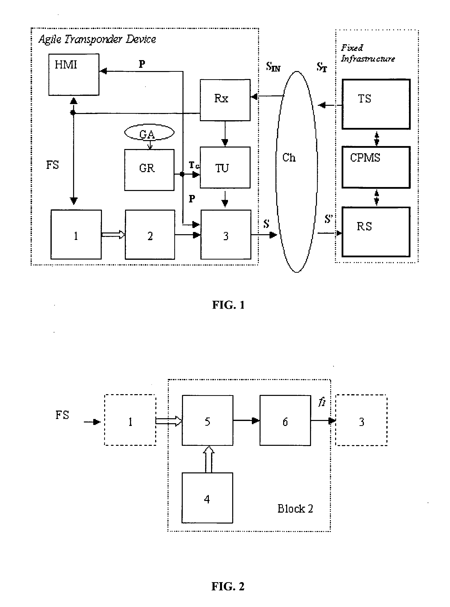 High-Capacity Location and Identification System for Cooperating Mobiles With Frequency Agile and Time Division Transponder Device on Board