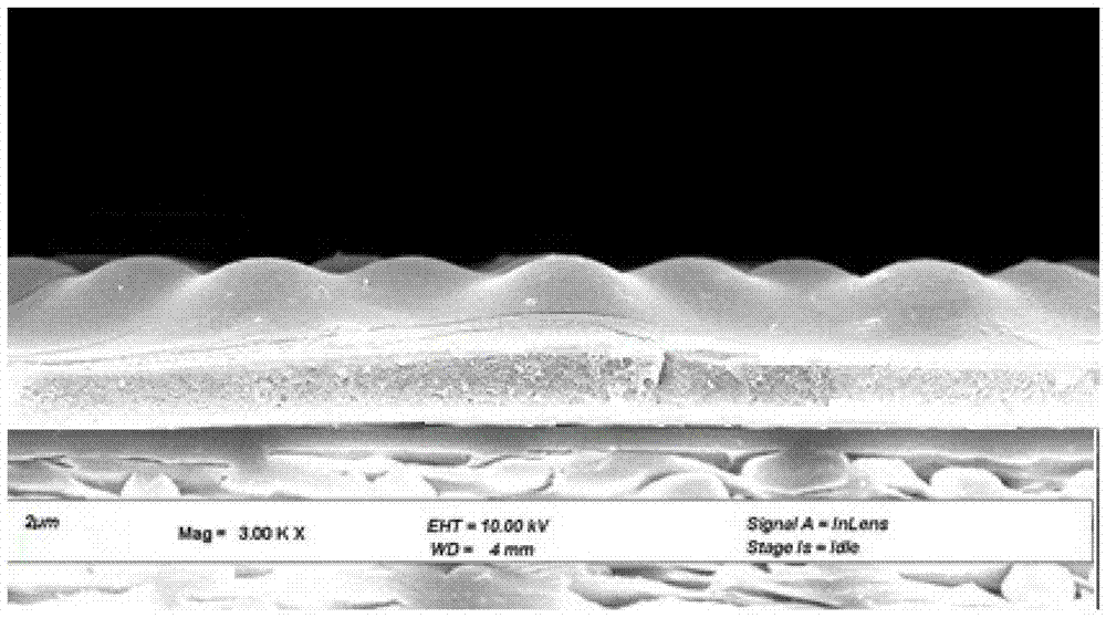 Reflection film and preparation method thereof