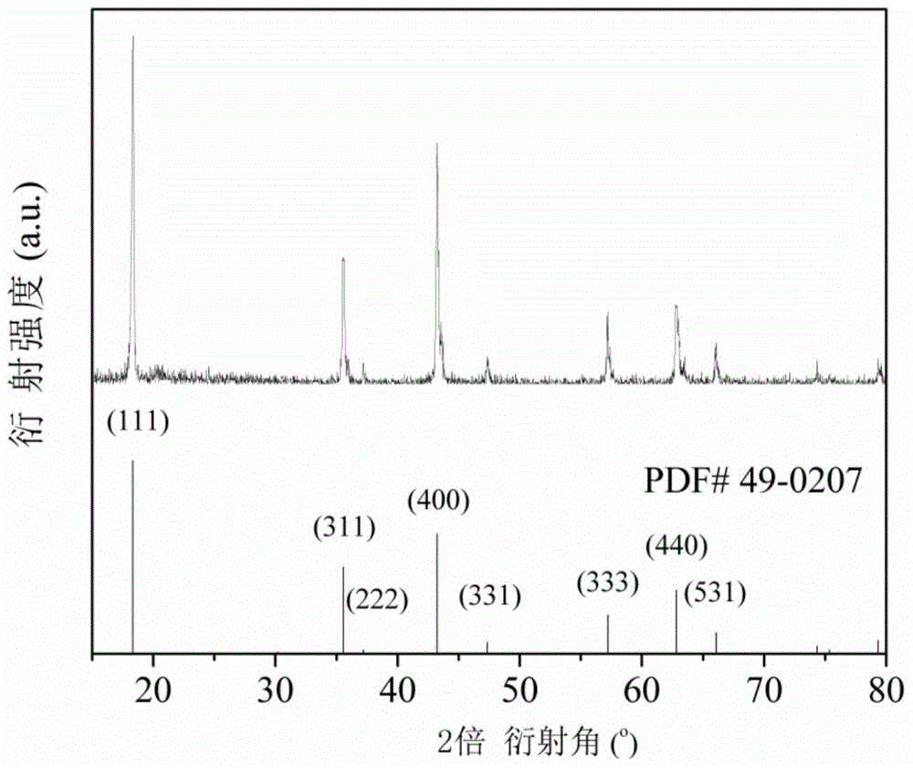 Electrolyte solution compatible with lithium-ion battery anode material lithium titanate