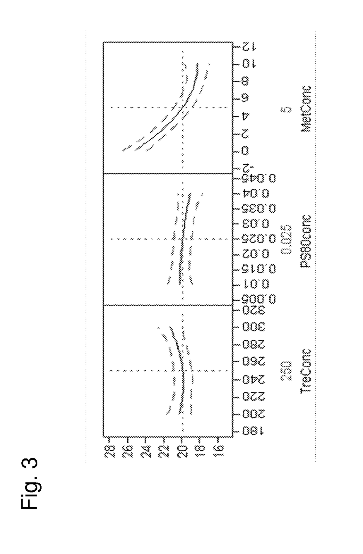 Pharmaceutical products and stable liquid compositions of il-17 antibodies
