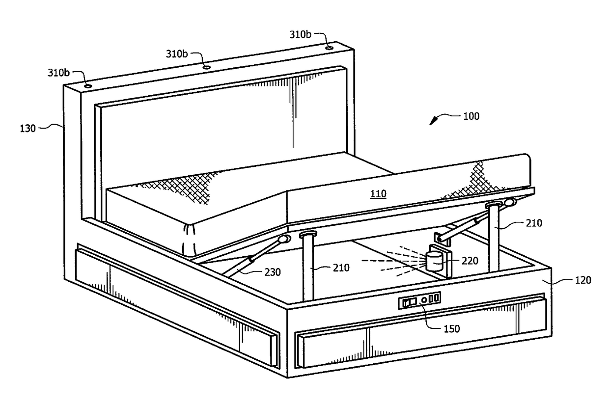 Multi-function shelter system