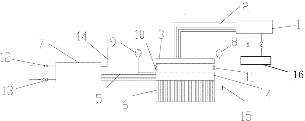 A heat pipe type building hot water and heating device driven by solar energy