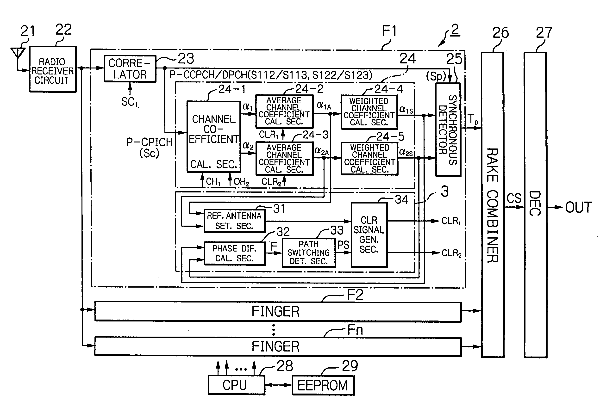 Mobile station capable of channel estimation using substantial single antenna at path switching, channel estimating apparatus and its receiving method