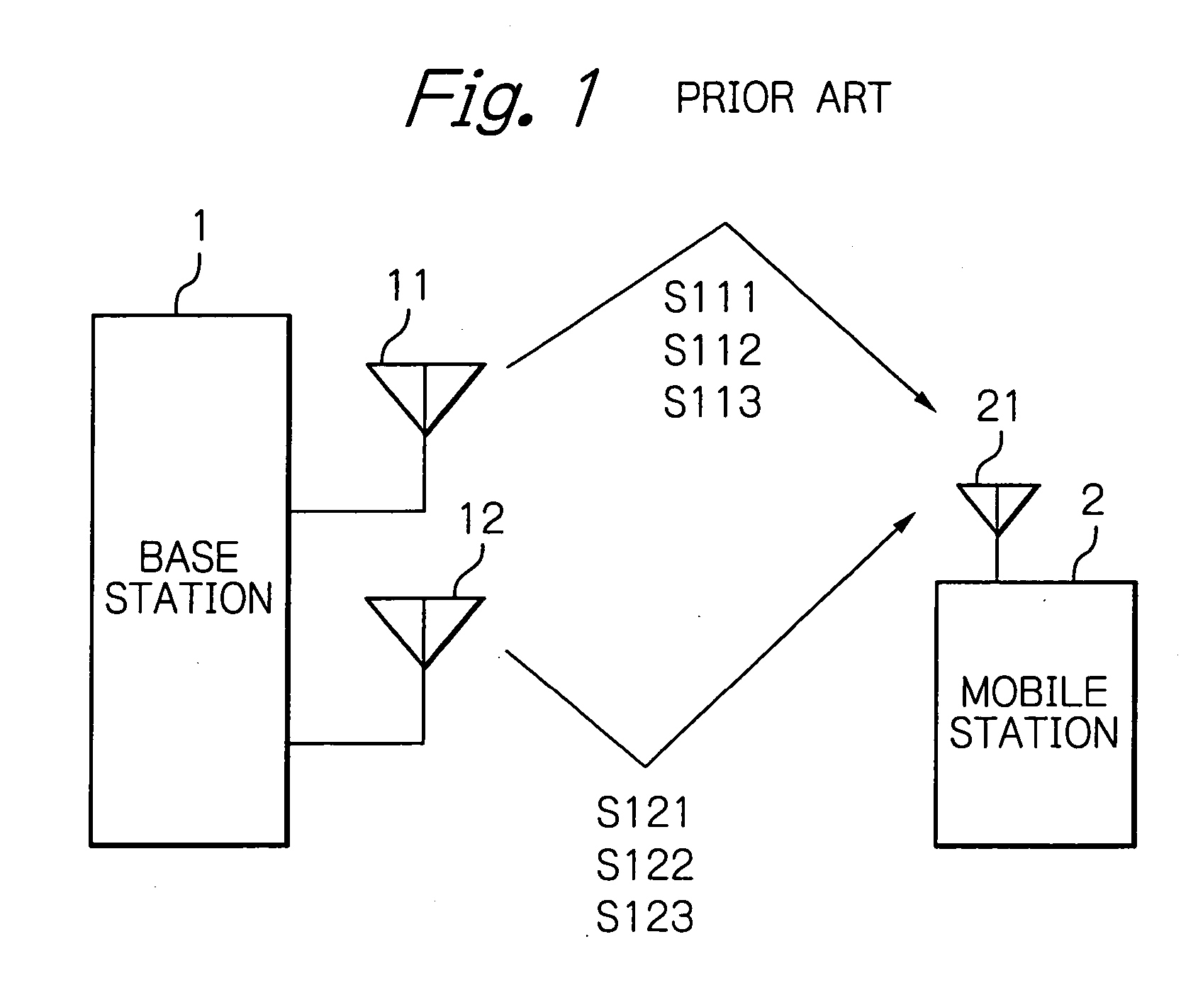 Mobile station capable of channel estimation using substantial single antenna at path switching, channel estimating apparatus and its receiving method