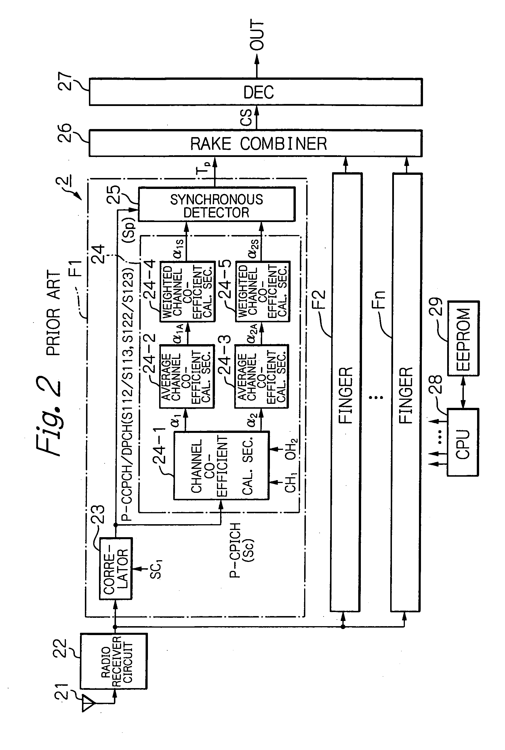 Mobile station capable of channel estimation using substantial single antenna at path switching, channel estimating apparatus and its receiving method