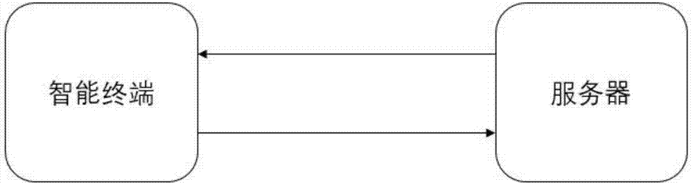 Image-text identification system and identification method thereof