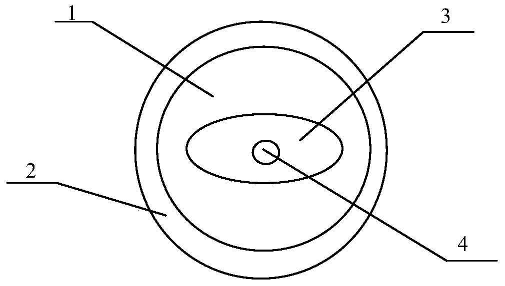 A fixed-axis coupling system and method for a thin-diameter polarization-maintaining optical fiber and a microchip