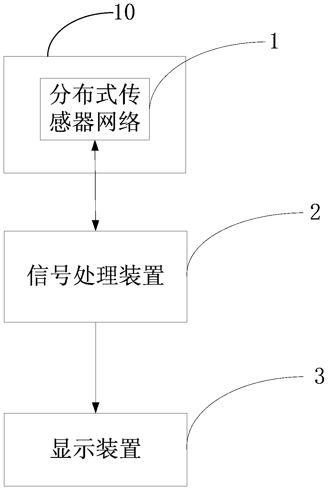 Method and system for detecting and displaying structural damage to pipelines